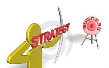 استراتژی و موفقیت سازمان