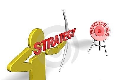 استراتژی و موفقیت سازمان