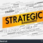 موضوعات محوری دانش مدیریت استراتژیک از دیدگاه انجمن مدیریت استراتژیک (SMS)